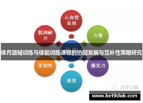 体育器械训练与体能训练课程的协同发展与互补性策略研究