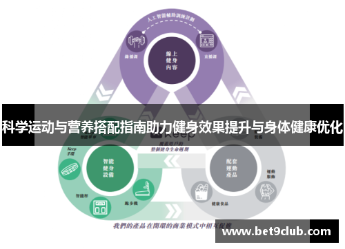 科学运动与营养搭配指南助力健身效果提升与身体健康优化