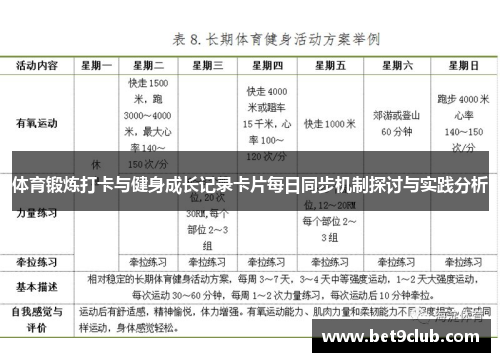 体育锻炼打卡与健身成长记录卡片每日同步机制探讨与实践分析