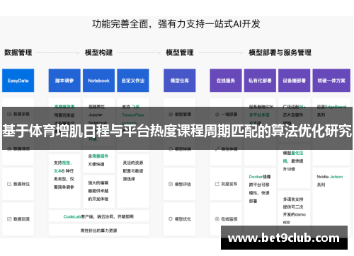 基于体育增肌日程与平台热度课程周期匹配的算法优化研究